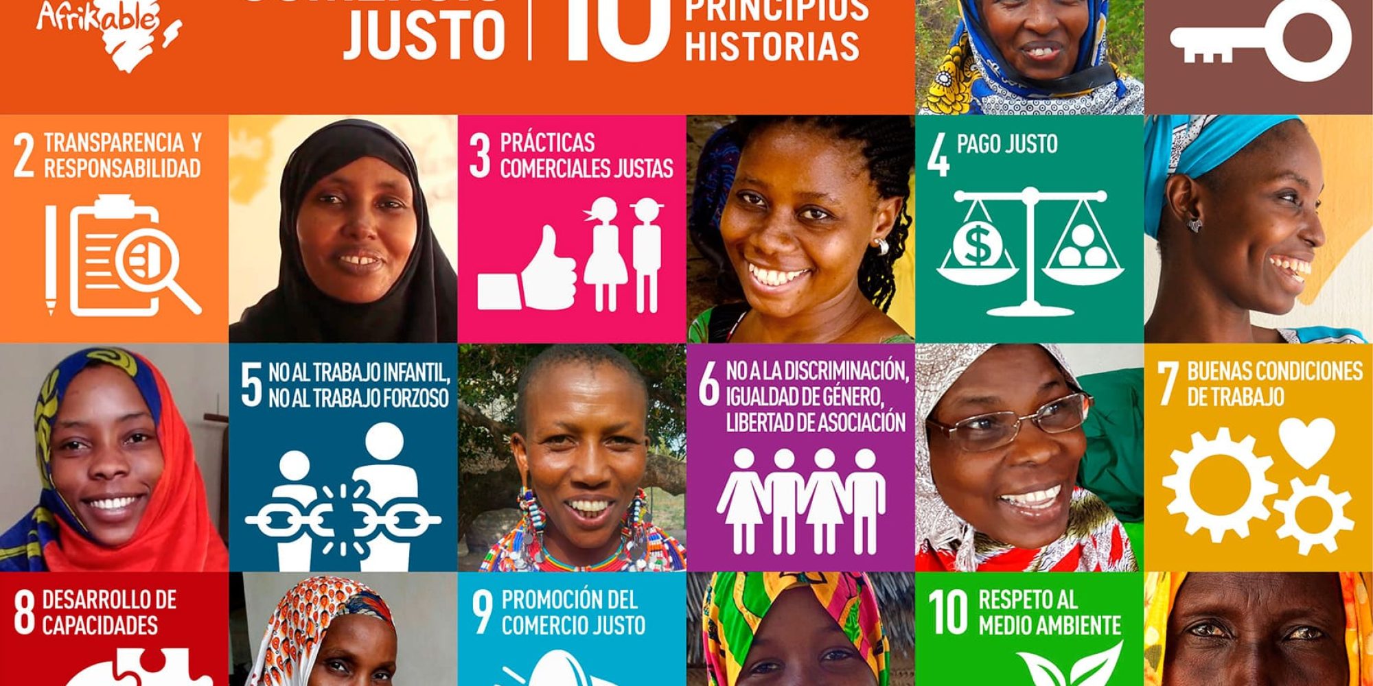 Los 10 Principios del Comercio Justo